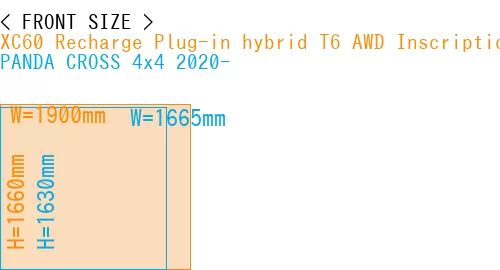 #XC60 Recharge Plug-in hybrid T6 AWD Inscription 2022- + PANDA CROSS 4x4 2020-